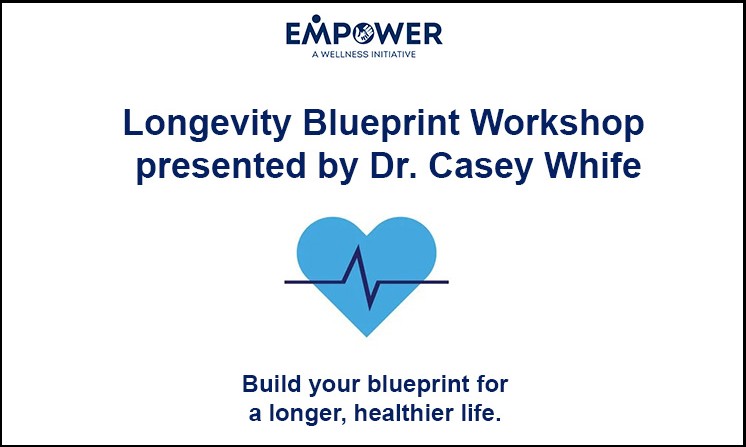 EMPOWER: Longevity Blueprint Workshop